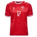 Maillot de foot Danemark Victor Kristiansen #17 Domicile vêtements Europe 2024 Manches Courtes